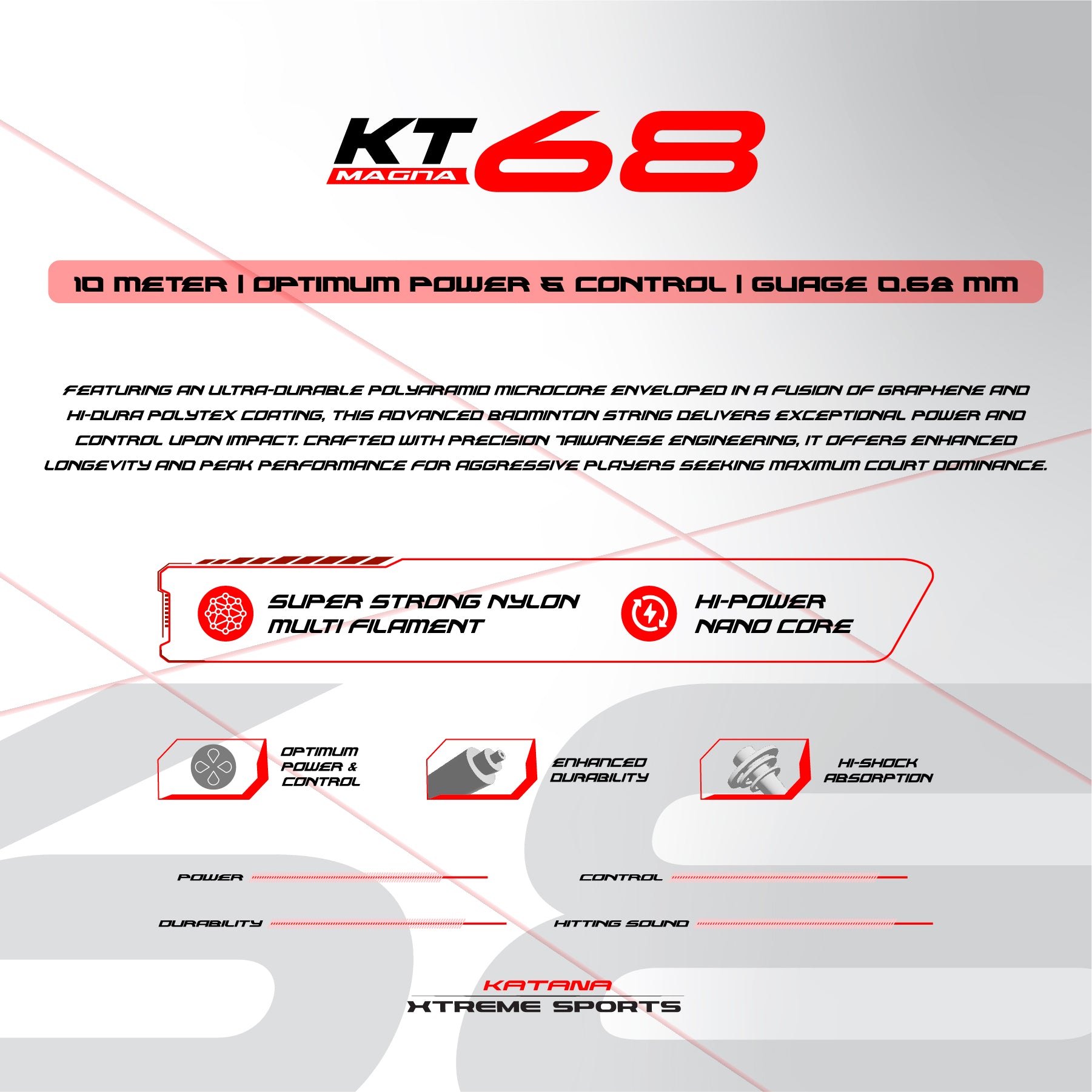 ktタイプＢ KT-68 (All Rounder) – Katanabadminton