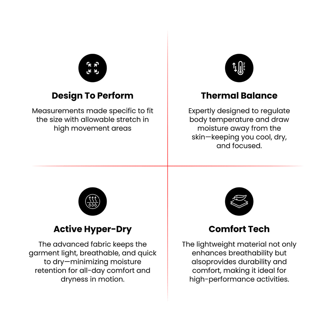 Katana 4-Way Performance Basics